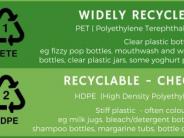 Recycle Plastics